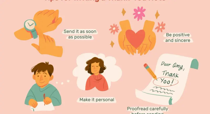 Wskazówki jak napisać podziękowanie: szybko, szczerze, osobiście. Przykład podziękowania: "Dear Amy, Thank Yoo!".